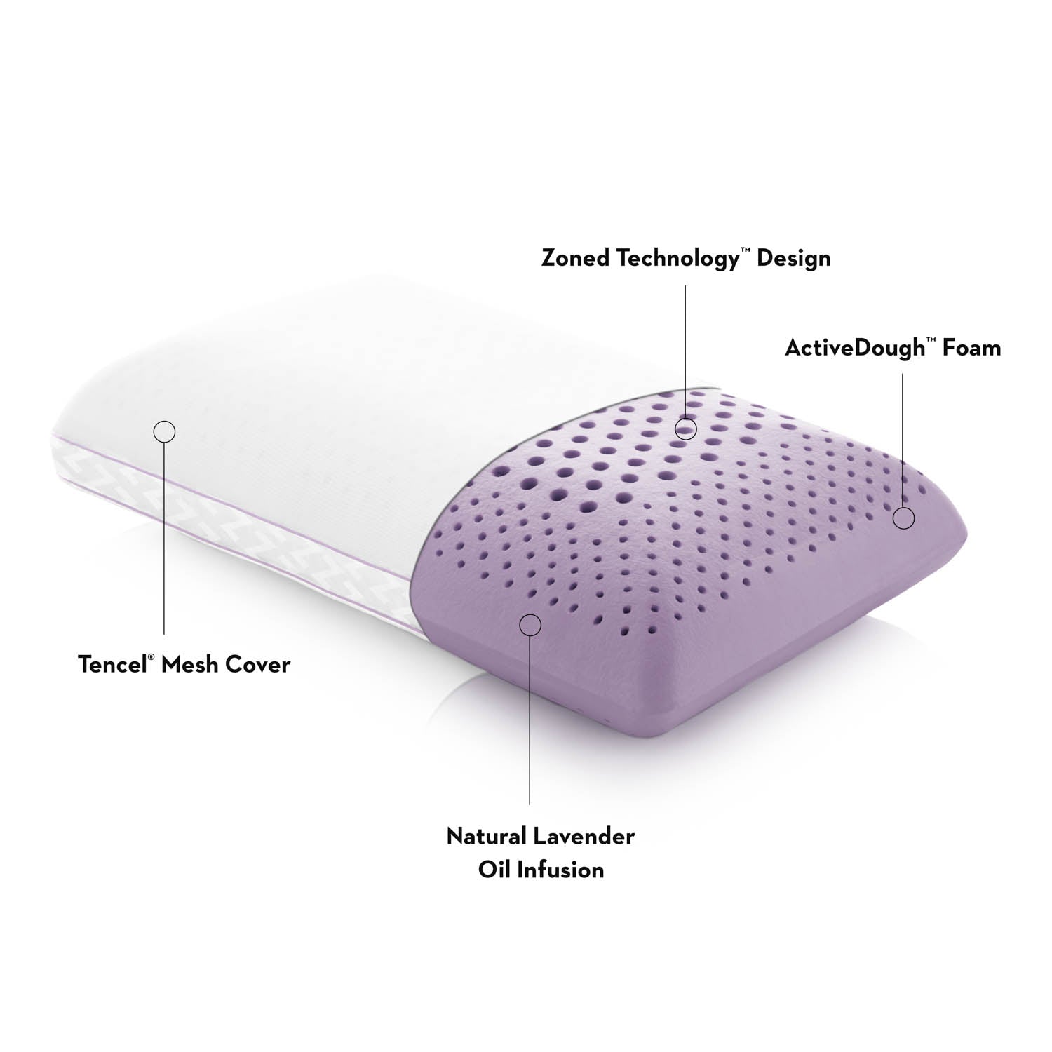 ActiveDough® Lavender Infused Pillow